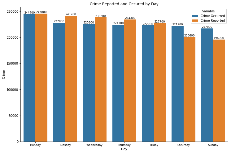 crime_compare.png